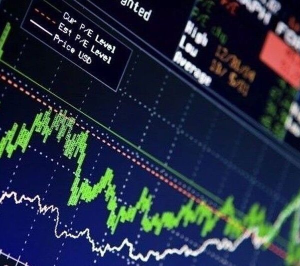 U.S. stock market performance