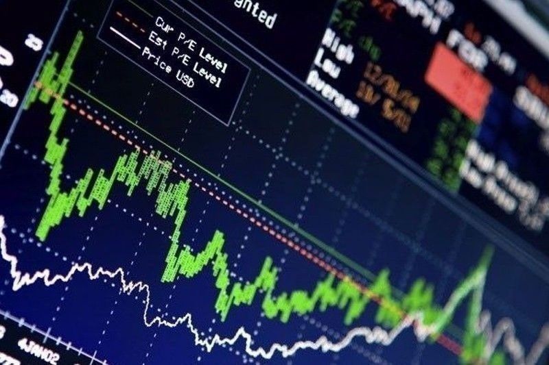 U.S. stock market performance